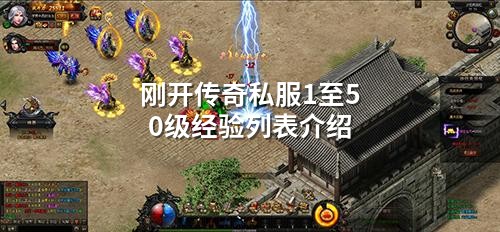 刚开传奇私服1至50级经验列表介绍
